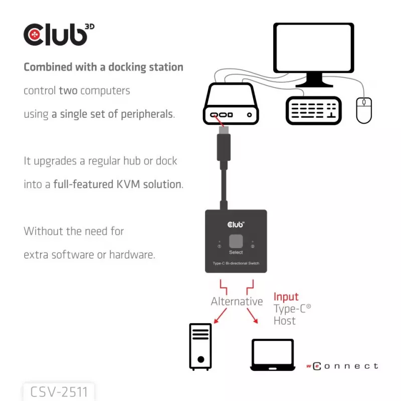 CLUB3D USB-C® dvikryptis vaizdo + duomenų + PD jungiklis, USB Type-C, 2x DisplayPort, 7680 x 4320 pikseliai, juodas, 8K Ultra HD, 120 Hz