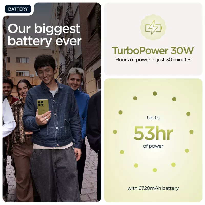 Motorola moto g86 power 5G 16,9 cm (6,67 colio) Dual SIM Android 15 USB Type-C 12 GB 256 GB 6720 mAh Žalia