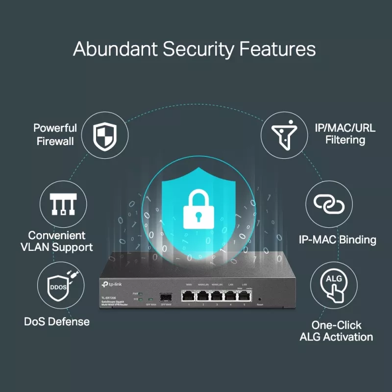 TP-Link SafeStream Gigabit Multi-WAN VPN maršrutizatorius, Ethernet WAN, Gigabit Ethernet, juodas