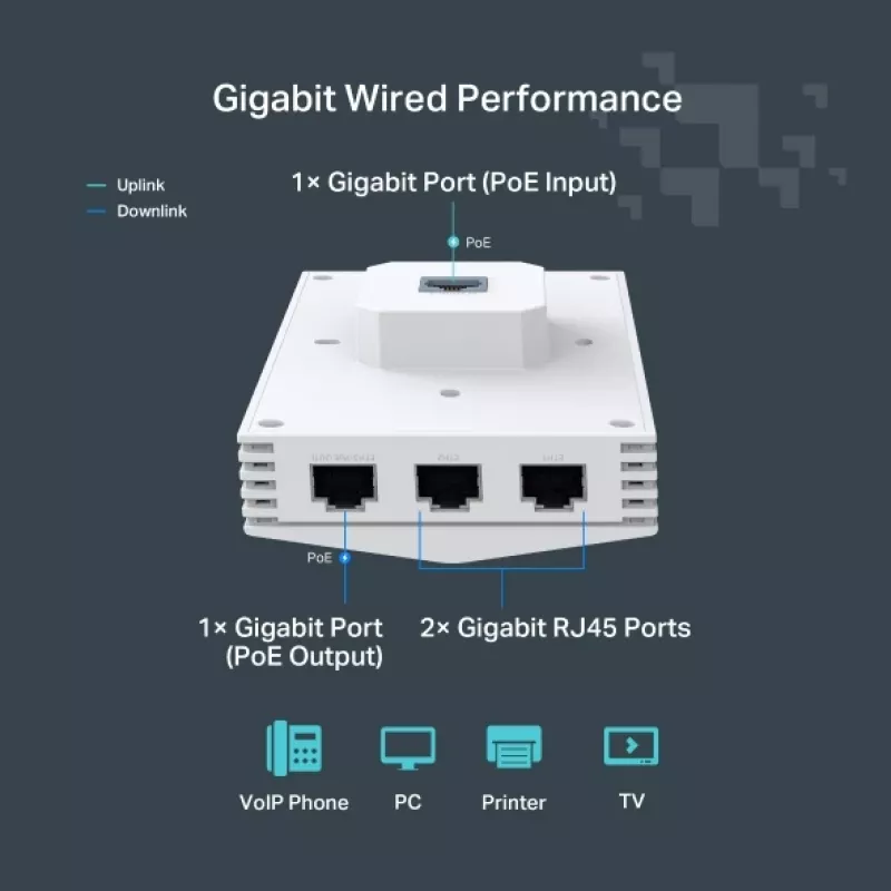 TP-Link Festa F65-Wall belaidis prieigos taškas 3000 Mbit/s baltas PoE