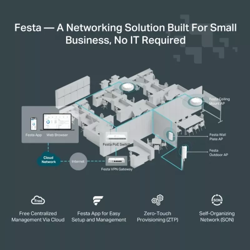 TP-Link Festa F65-Wall belaidis prieigos taškas 3000 Mbit/s baltas PoE
