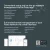 TP-Link Festa FS308G valdomas L2/L2+ Gigabit Ethernet (10/100/1000) maitinimas per Ethernet (PoE) baltas