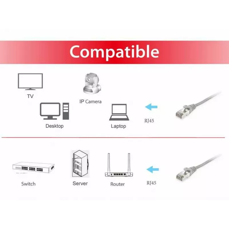 Tinklo kabelis Equip Cat.6A S/FTP Patch Cable RJ-45 Cat6a 25m Pilka