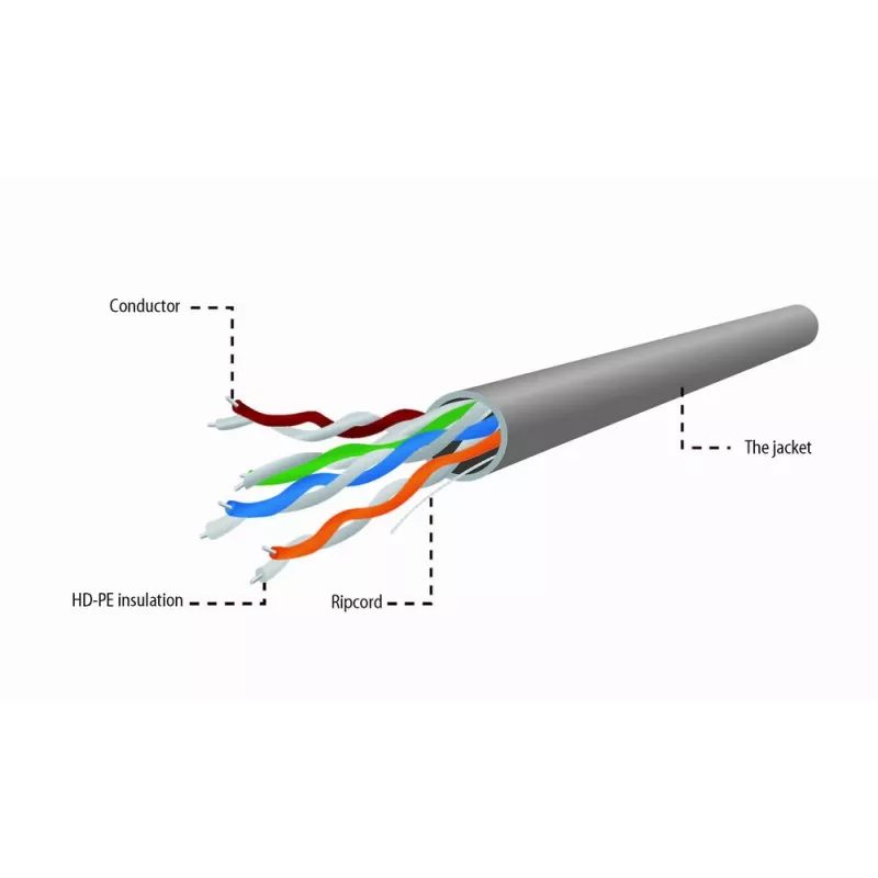 GEMBIRD tinklo kabelis - Cat 5e - UTP - 304 m - pilkas