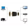 Lyties keitiklis Gembird A-HDMI-DVI-2