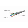 Gembird PP12-0.25M/G jungiamasis kabelis - Cat5e - UTP - 0,25 m - žalias