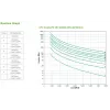APC Smart-UPS On-Line 8kVA/8kW Tower 230V 3:1 ir 1:1, 6x C13+4x C19, tinklo kortelė+SmartSlot, ilgintas veikimo laikas, be bėgių komplekto