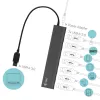 i-tec Metal Superspeed USB 3.0 7 prievadų šakotuvas U3HUB778
