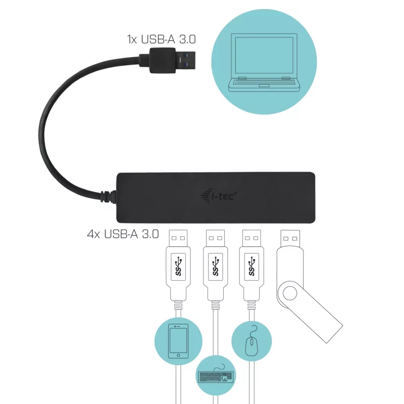 USB šakotuvas i-tec Advance USB 3.0 Slim Passive HUB 4 prievadai