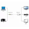 GEMBIRD DisplayPort į HDMI adapterio laidas – baltas