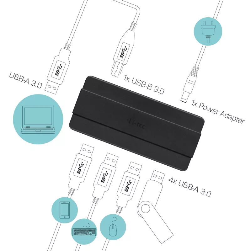 i-tec USB 3.0 Įkrovimo HUB 4 prievadų maitinimo adapteris USB 3.2 Gen 1 Type-B