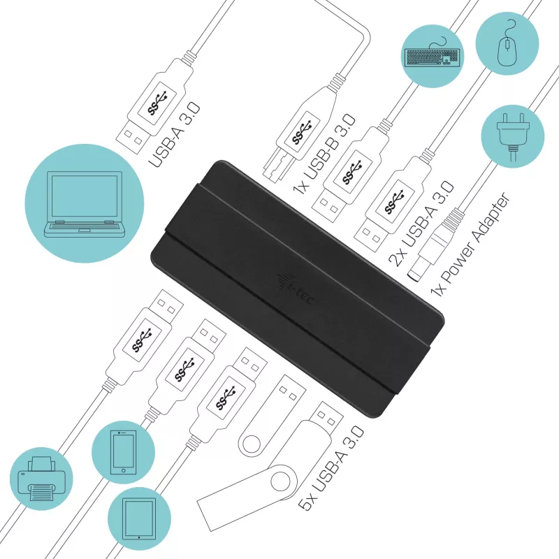 i-tec USB 3.0 įkrovimo šakotuvas 7 prievadai, maitinimo adapteris, USB 3.2 Gen 1 Type-B