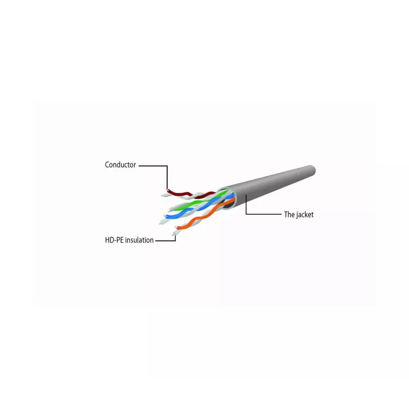 Gembird PP6U-5M/G Patch Laidas - CAT6 - UTP - 5m - Žalia