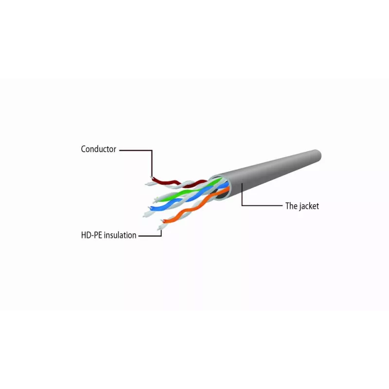 Gembird PP6U-0.5M/R – Laidas CAT6 UTP 0,5 m raudonas
