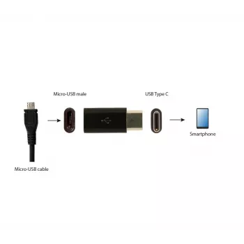 GEMBIRD USB 2.0 Type-C į MicroUSB adapteris (CM/MicroUSB-M), juodas
