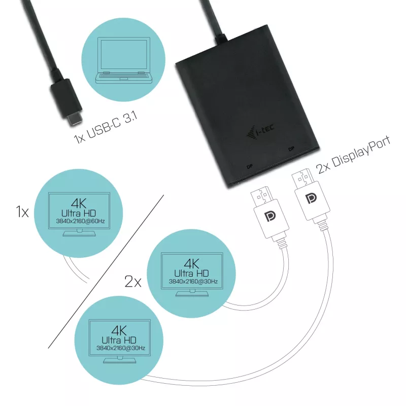 i-tec USB-C 3.1 Dvigubas 4K DP vaizdo adapteris, 3.2 Gen 1 (3.1 Gen 1), USB Type-C, DisplayPort išvestis, 3840 x 2160 pikseliai