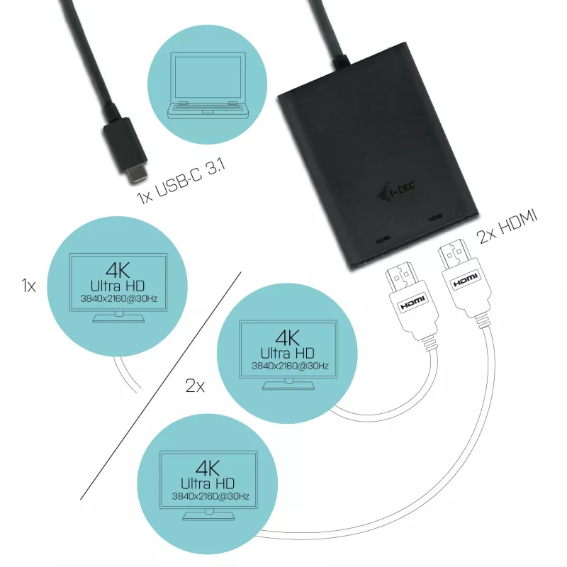 i-tec USB-C 3.1 Dvigubas 4K HDMI vaizdo adapteris, 3.2 Gen 1 (3.1 Gen 1), USB Type-C, HDMI išvestis, 3840 x 2160 pikseliai
