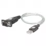 USB į RS232 adapteris Techly IDATA USB-SER-2T, USB-A (vyr.) į DB-9 (vyr.), 0,45 m, permatomai baltas
