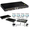 Techly HDMI skirstytuvas 4 krypčių 4K*2K IDATA HDMI-4K4