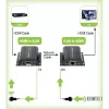 Techly HDMI ilgintuvas Full HD per Cat.5E/6/6A/7 kabelį iki 60 m, automatinis reguliavimas IDATA EXT-E70I