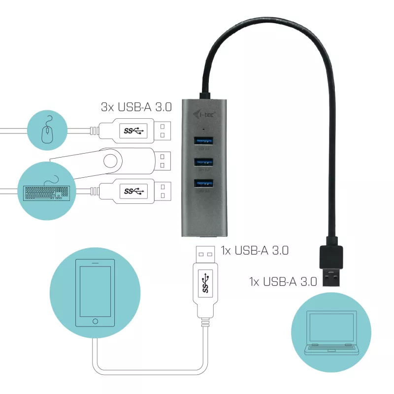 USB 3.0 šakotuvas i-tec Metal 4 portai