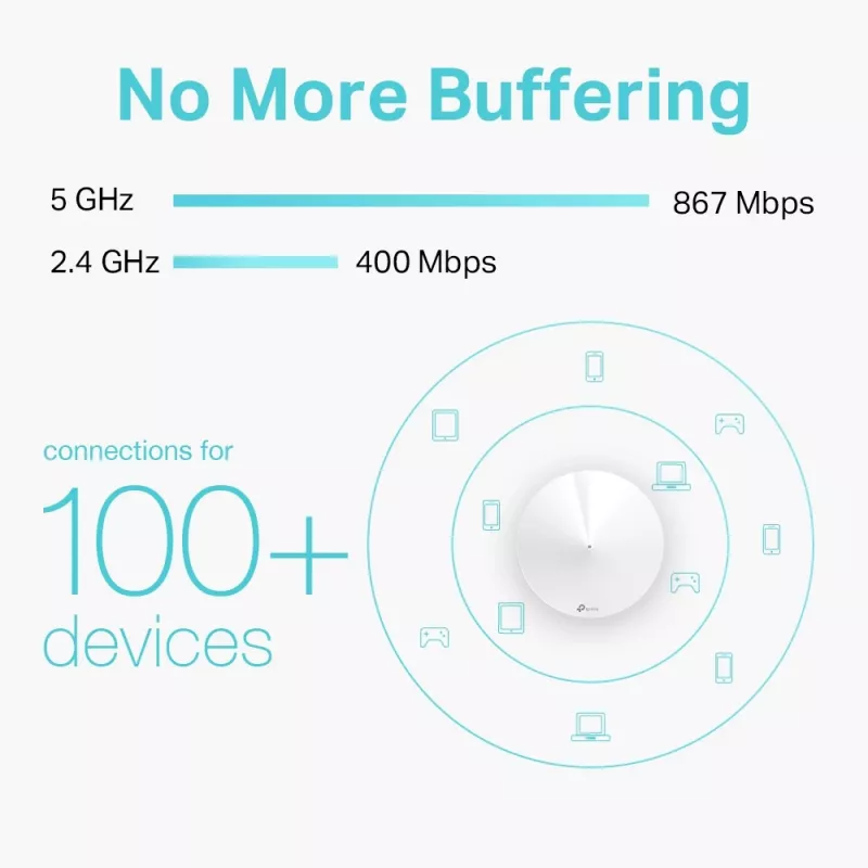 TP-Link Deco M5 AC1300 belaidžio tinklo sistemos komplektas, baltas
