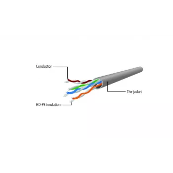 Gembird PP6U-10M jungiamasis kabelis CAT6 UTP 10m pilkas