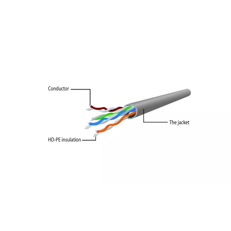 Gembird PP6U-10M jungiamasis kabelis CAT6 UTP 10m pilkas