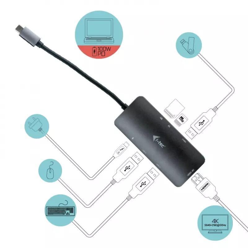 Docking stotelė i-tec Metal USB-C Nano Dock 4K HDMI + Power Delivery 100 W