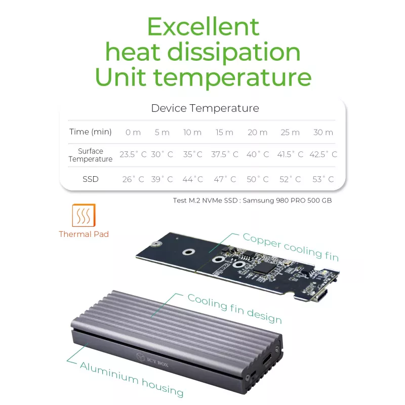 ICY BOX IB-1817M-C31 SSD korpusas M.2 pilka