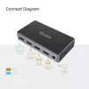 Unitek V1111A 4K HDMI skirstytuvas-jungiklis, 3 įėjimai ir 1 išėjimas