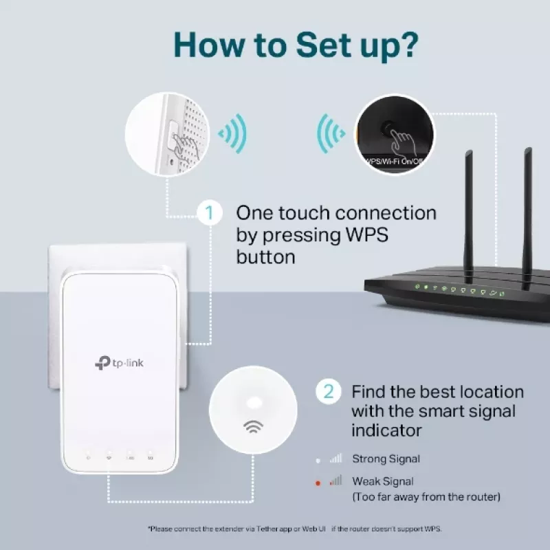 TP-Link RE300 AC1200 belaidis tinklo kartotuvas su OneMesh