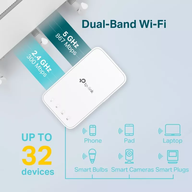 TP-Link RE300 AC1200 belaidis tinklo kartotuvas su OneMesh