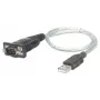 USB-A į Serial keitiklio kabelis Manhattan 205146