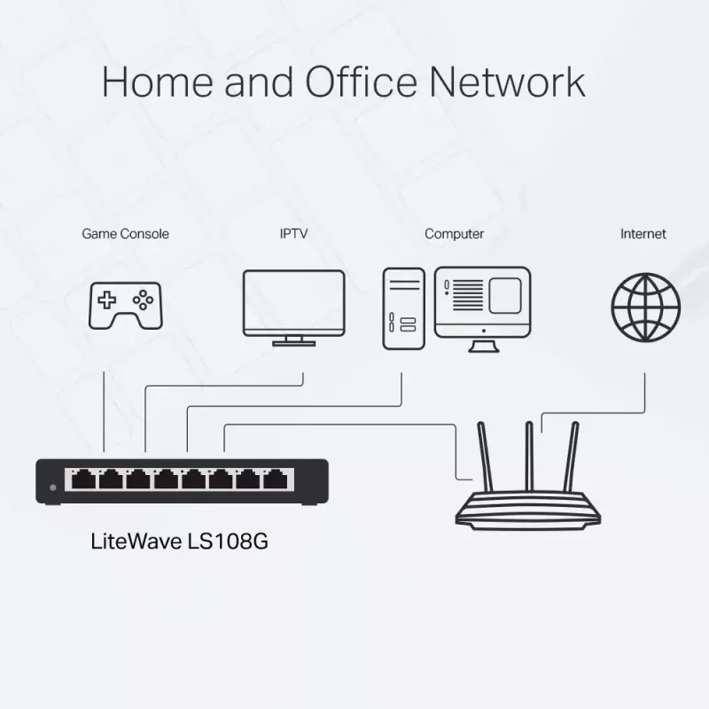 TP-Link LS108G 8 prievadų Gigabit Ethernet nesujungiamas tinklo jungiklis