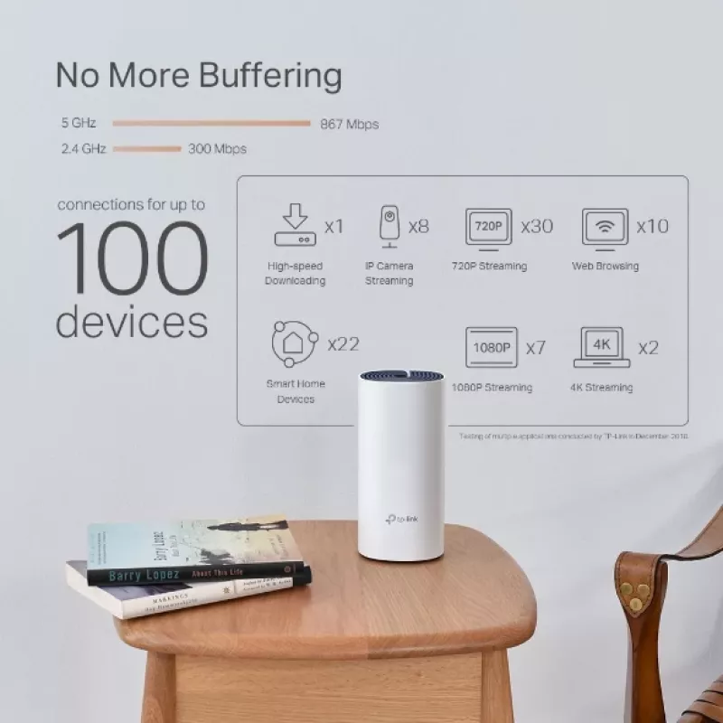 TP-Link Deco P9 AC1200 + AV1000 Hibridinė „Mesh“ Wi-Fi sistema (2 vnt.)