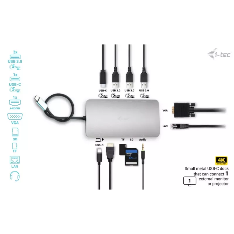 Docking stotelė i-tec Metal USB-C Travel Nano Dock HDMI/VGA su LAN ir Power Delivery 100 W
