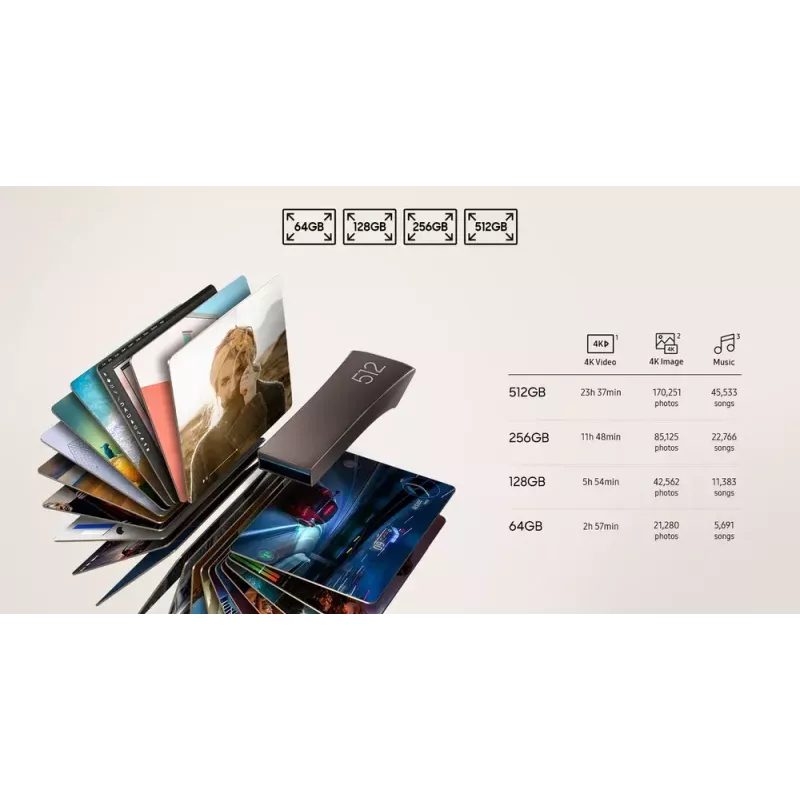 Samsung MUF-128BE USB atmintukas 128 GB USB Type-A 3.2 Gen 1 (3.1 Gen 1) Sidabrinis