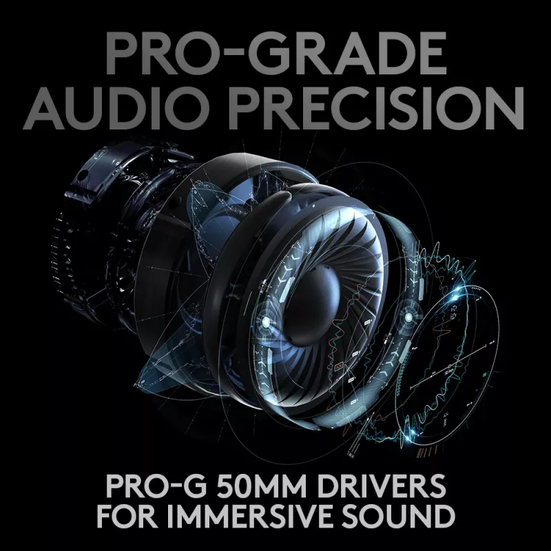 LOGITECH Pro X Wireless Lightspeed Gaming Ausinės Juodos