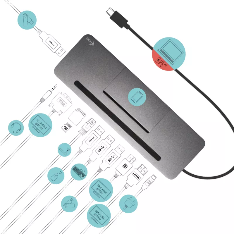 i-tec Metal USB-C ergonominė 4K 3x monitorių prijungimo stotelė su 85 W įkrovimu