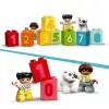 LEGO DUPLO traukinys su skaičiais 10954 – ankstyvojo mokymosi traukinys su sunumeruotais vagonais skaičiavimui ir rūšiavimui