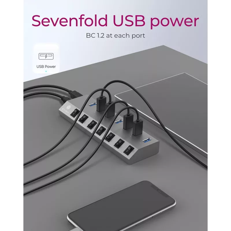 ICY BOX IB-HUB1701-C3 USB 3.2 Gen 1 (3.1 Gen 1) Type-B 5000 Mbit/s Antracito
