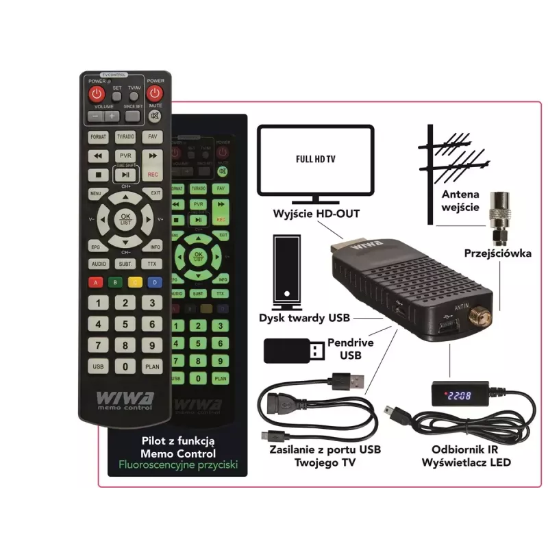 DVB-T/DVB-T2 imtuvas WIWA H.265 MINI – H.265 HD skaitmeninis antžeminis imtuvas, Full HD, HDMI, USB, 5V/1,5A