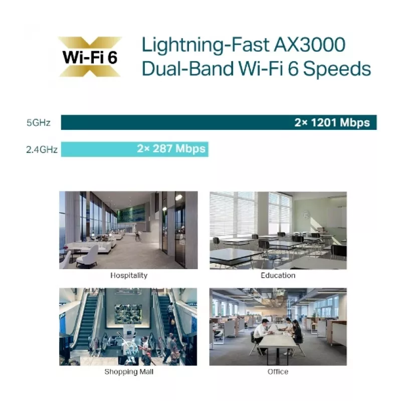 TP-Link Omada AX3000 lubinis WiFi 6 prieigos taškas