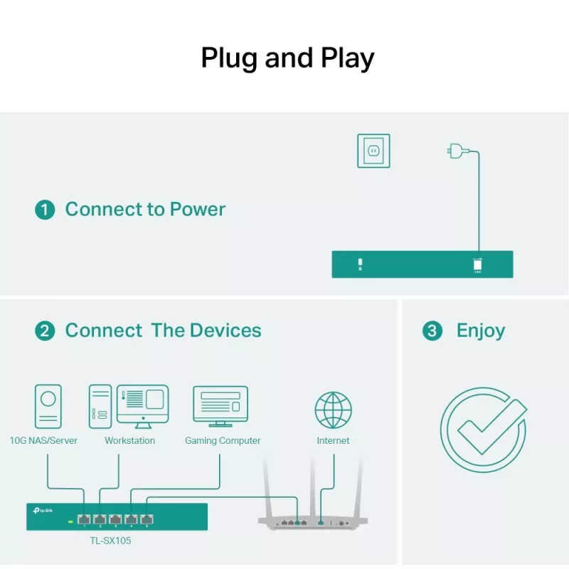 Nevaldomas jungiklis TP-Link TL-SX105 5 prievadų 10G stalinis jungiklis