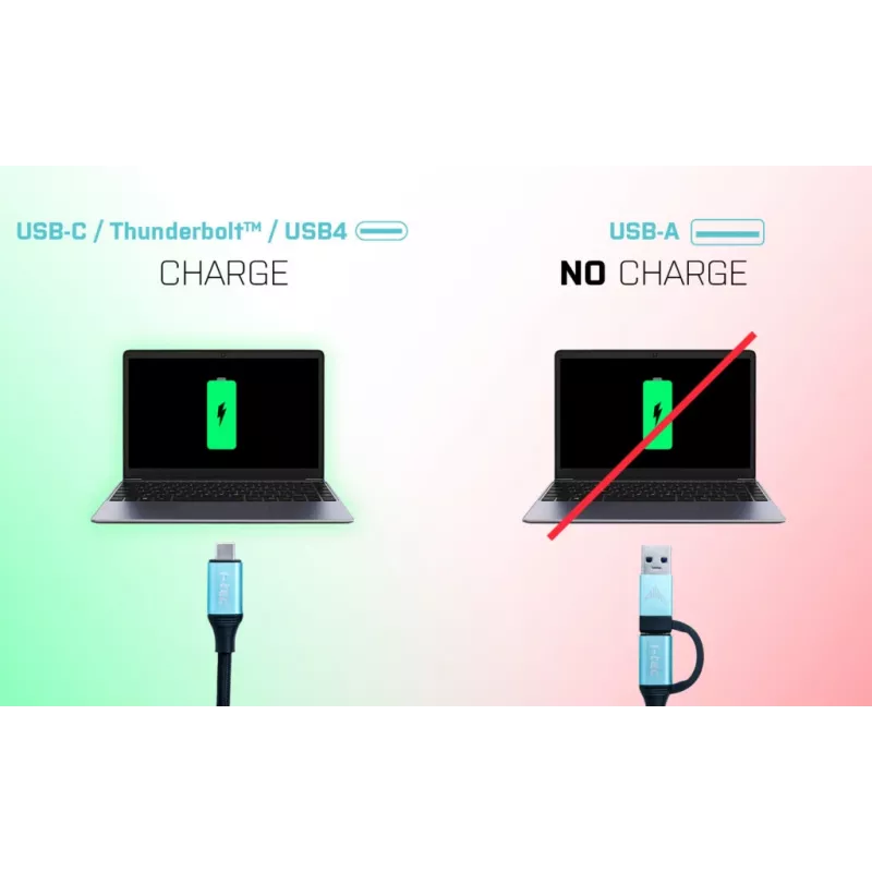 i-tec USB 3.0 USB-C/Thunderbolt 3x Display Metal Nano Dock su LAN ir Power Delivery 100 W