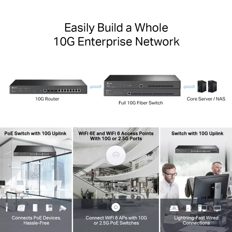 VPN maršrutizatorius TP-Link Omada ER8411 su 10G prievadais