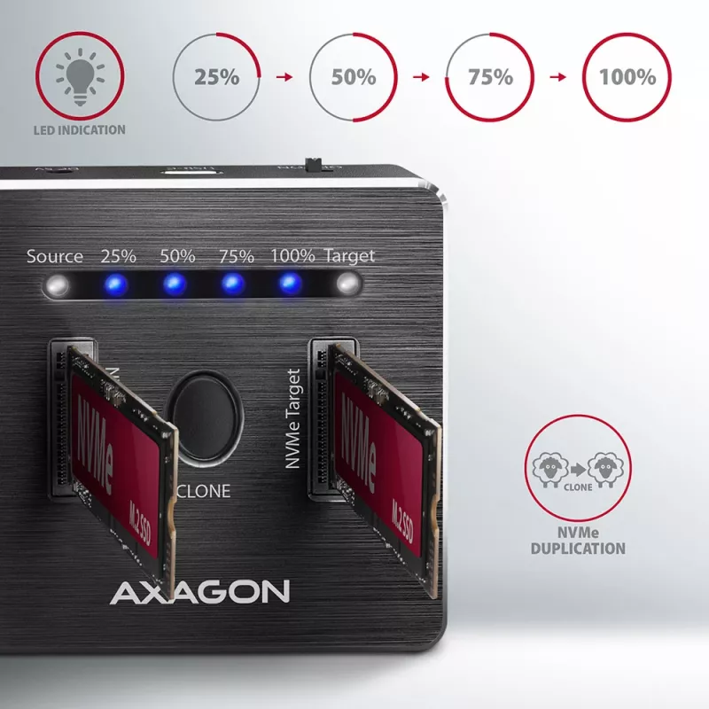 Axagon ADSA-M2C SuperSpeed USB-C 10Gbps dviejų M.2 NVMe dokas