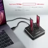 Axagon ADSA-M2C SuperSpeed USB-C 10Gbps dviejų M.2 NVMe dokas