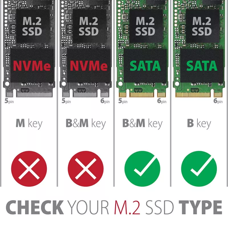 SSD korpusas Axagon EEM2-SBC USB-C 3.2 Gen 2 Juodas M.2